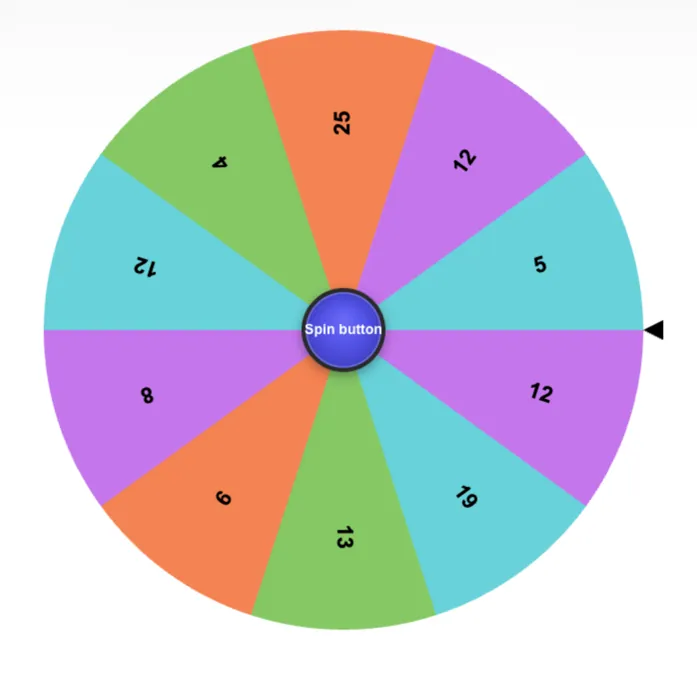 random numbers wheel