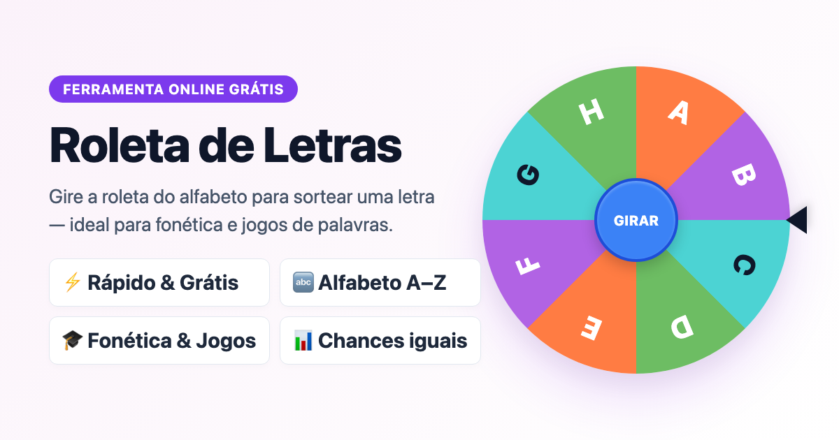 Roleta de Letras — Escolha uma Letra Aleatória de A a Z